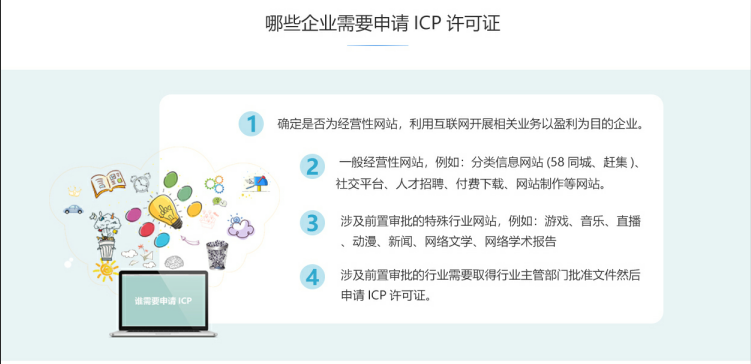 阿城ICP牌照、ICP许可证办理流程